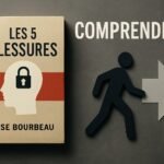guide 2026 comprendre les 5 blessures lise bourbeau